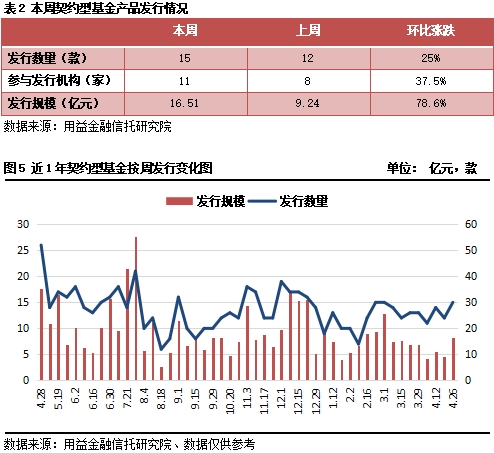 图片6.png 图片6.png