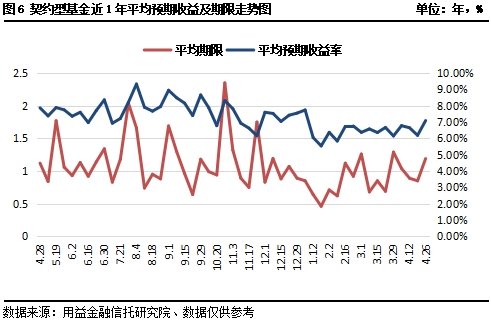 图片7.png 图片7.png