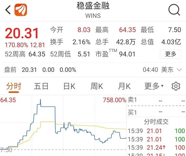 太突然！好好的怎么就跳水了？要变天了？