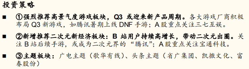 免费研报精选：游戏巨头回港上市！A股游戏板块反应积极
