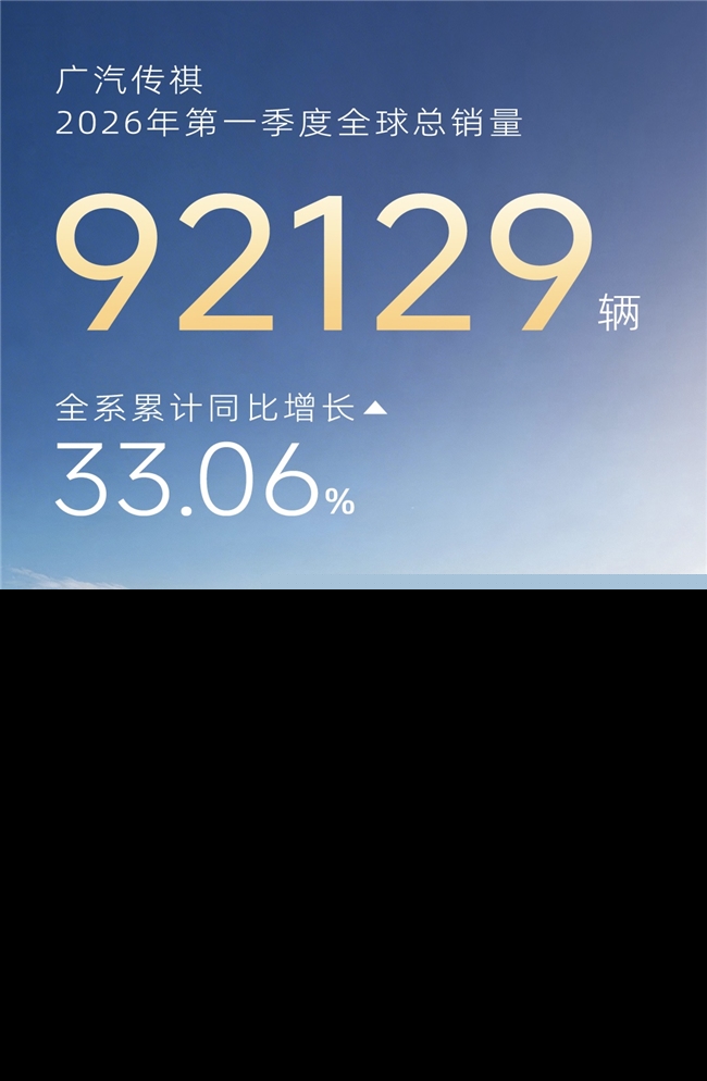 体系变革赋能加速发展！广汽传祺一季度销量破9万，同比增长33.06%